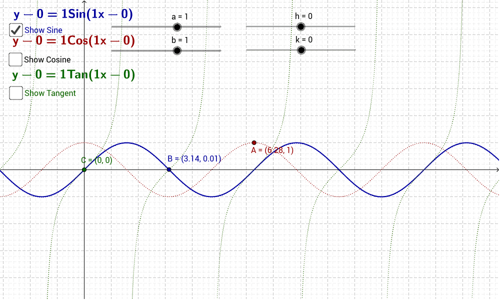 GeoGebra Applet