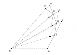 Planetary Motion in GeoGebra