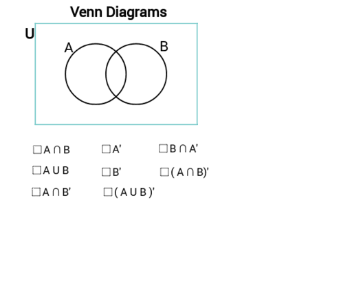 set theory geogebra set theory venn diagram
