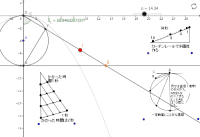 GioGebraで解析力学