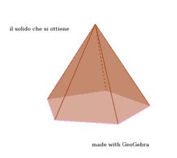 Appunti di Geometria