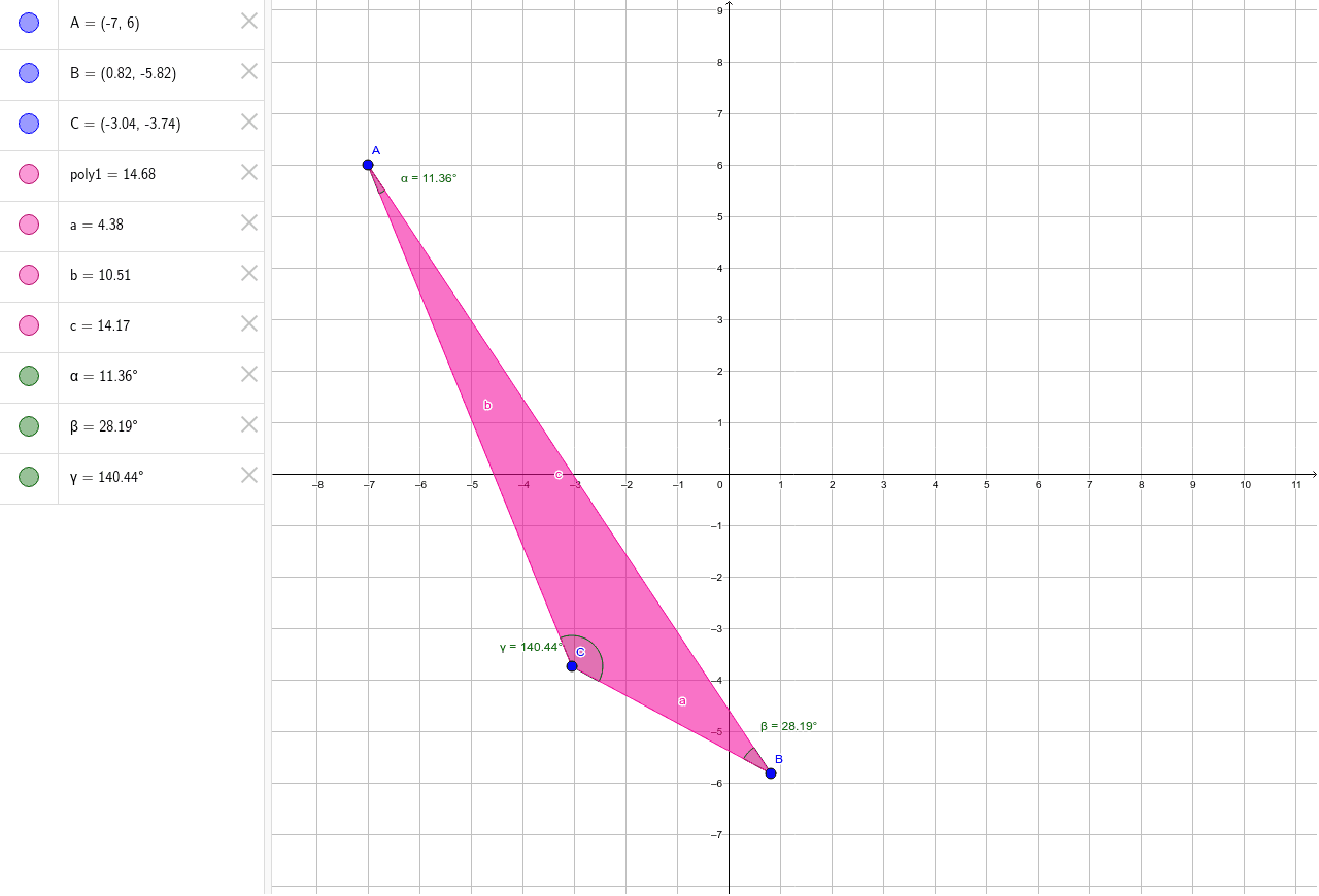 Triangle Sum – GeoGebra