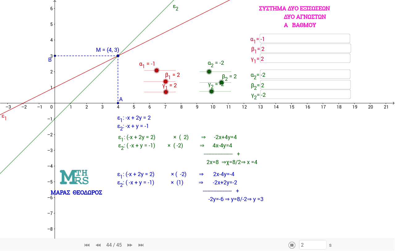 GeoGebra Applet