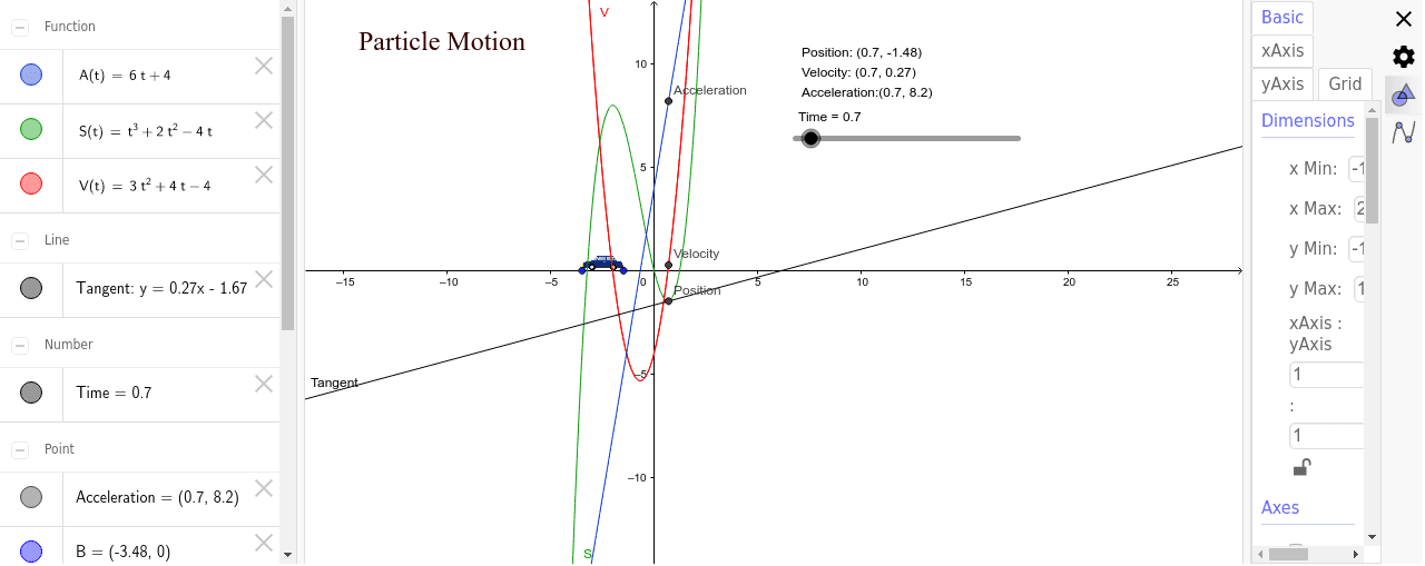 GeoGebra Applet
