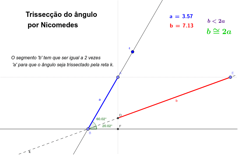 GeoGebra Applet