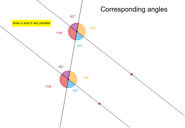 Exploring angles formed by a transversal – GeoGebra
