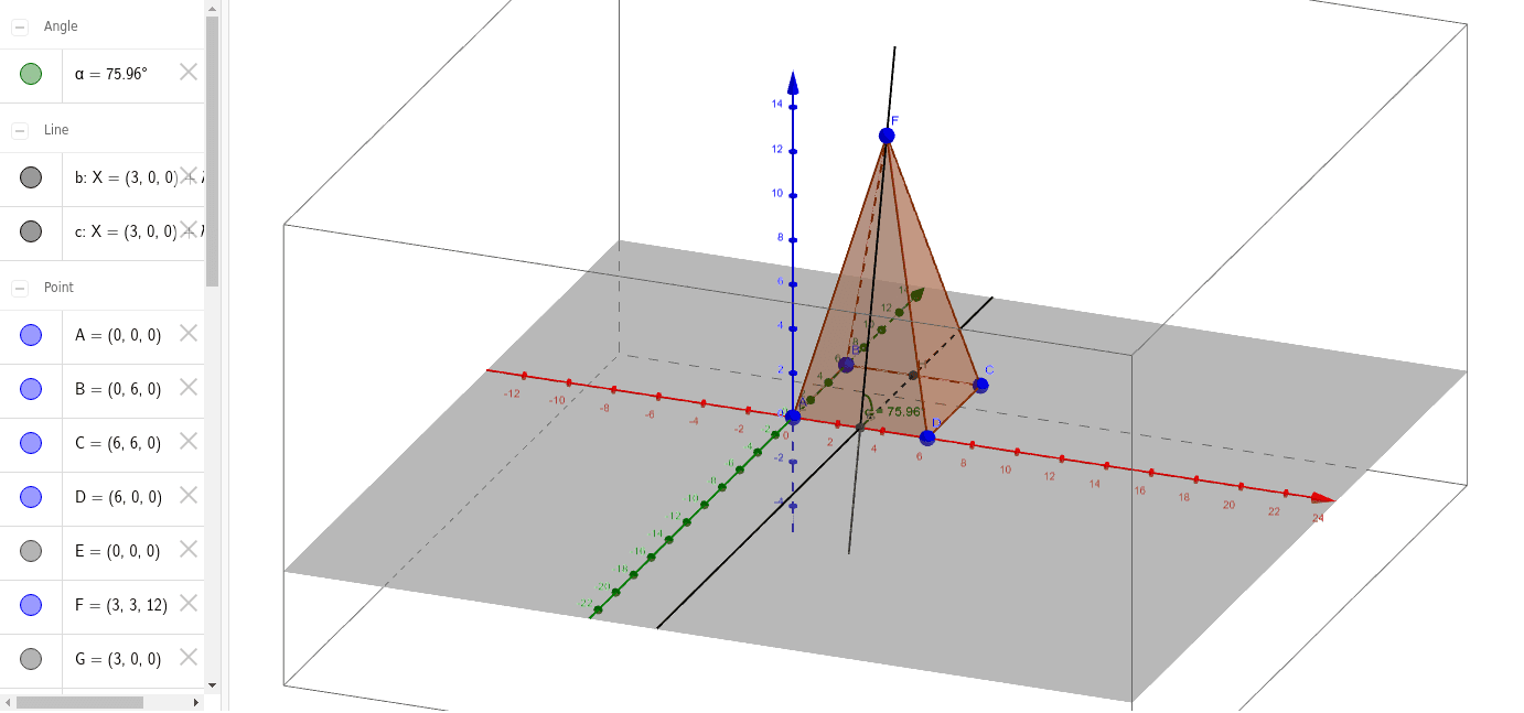 GeoGebra Applet