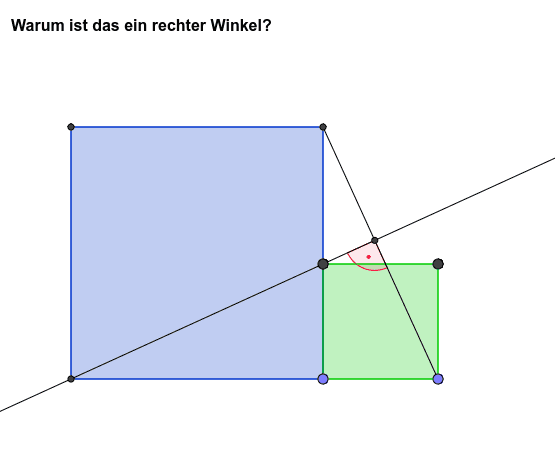 Rechter Winkel – GeoGebra