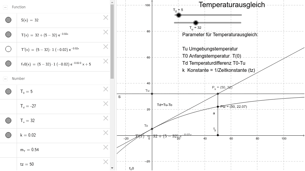GeoGebra Applet