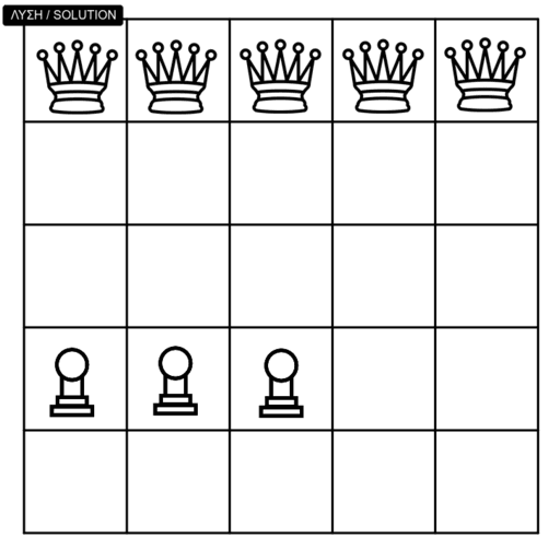 Jogo do Xadrez (I) – GeoGebra