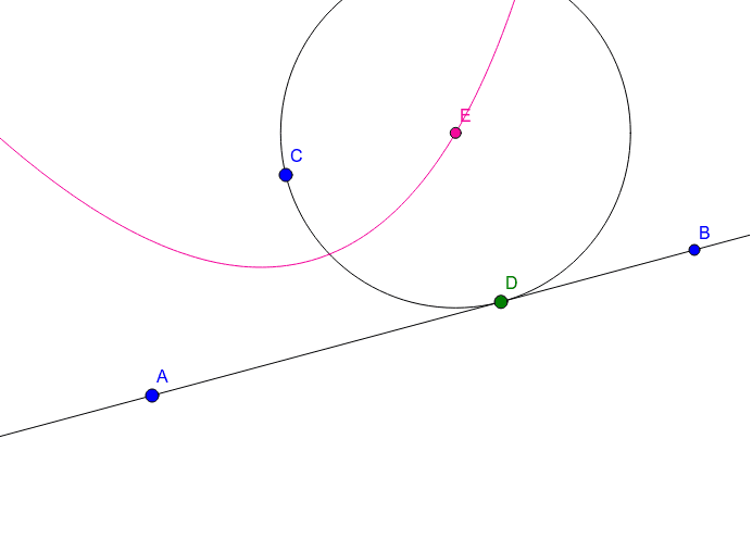 A Circle Tangent to a Line Passing (AB) Through a Given Point (C)