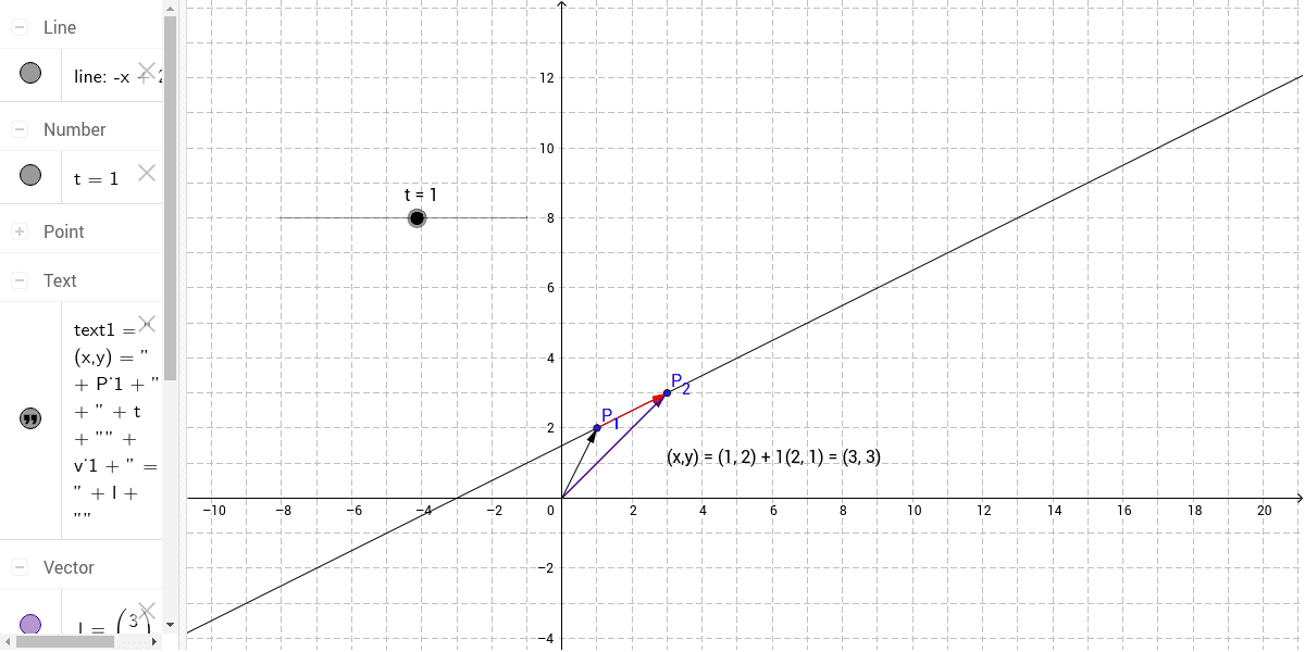 GeoGebra Applet