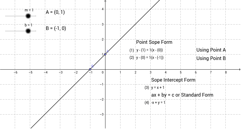 GeoGebra Applet