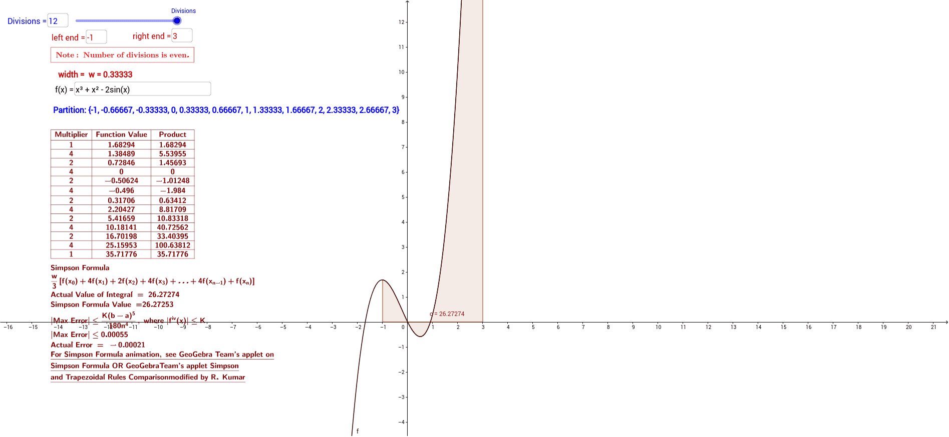 GeoGebra Applet