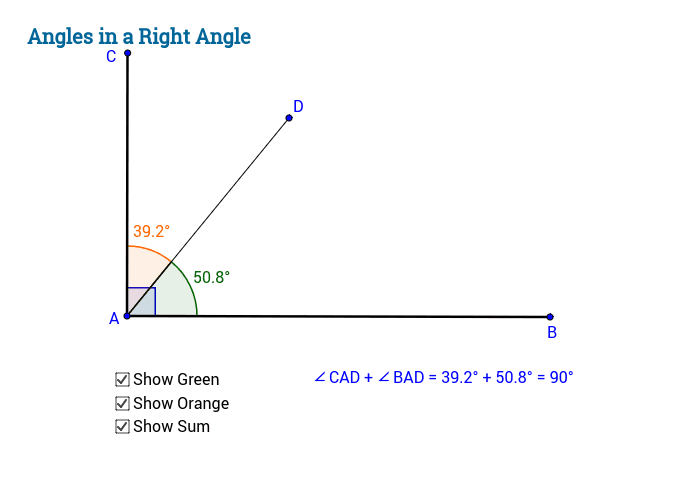 Angles in a Right Angle – GeoGebra