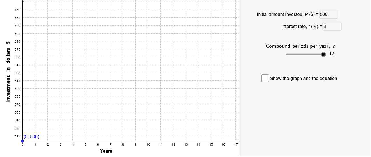 GeoGebra Applet