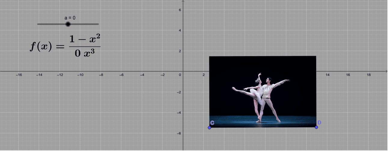 Una escena con bailarines...