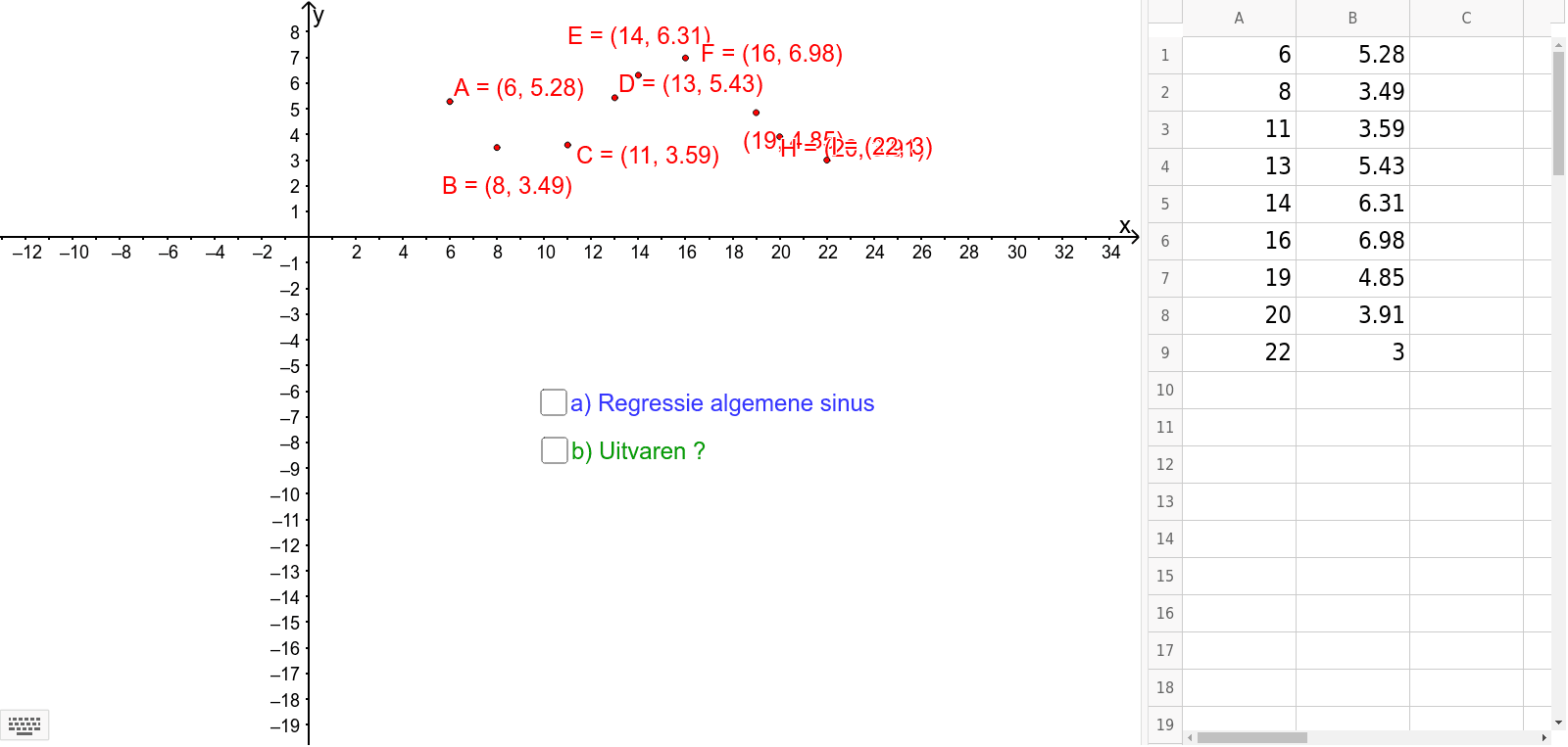 GeoGebra Applet