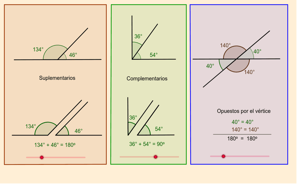 Resultado de imagen de angulos complementarios y suplementarios