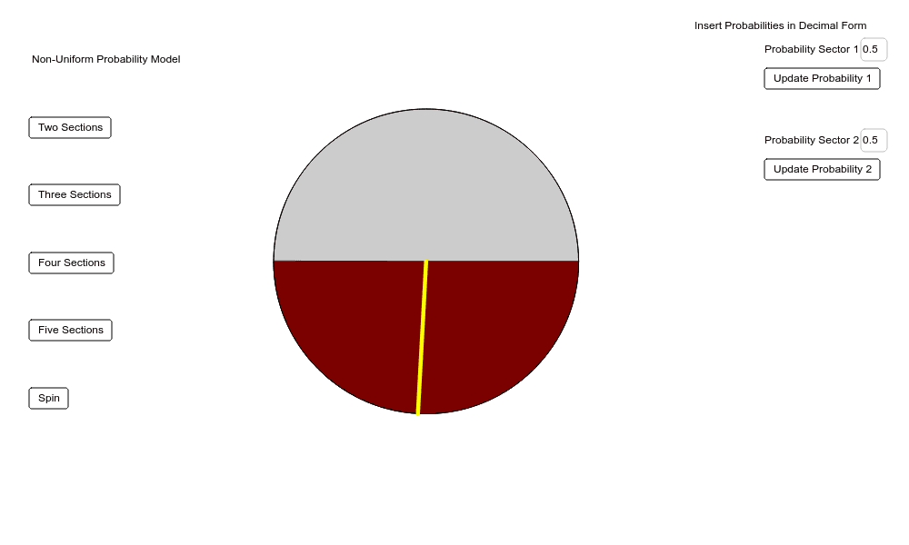 Non-Uniform Probability Model – GeoGebra