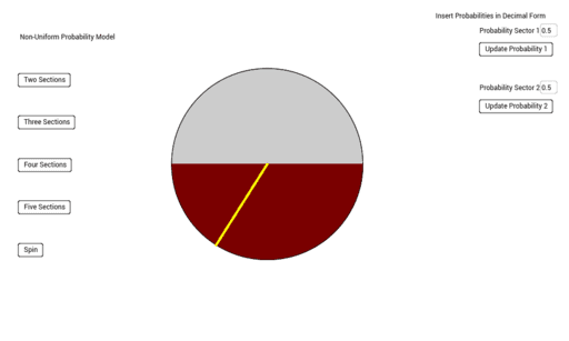 Non-Uniform Probability Model – GeoGebra