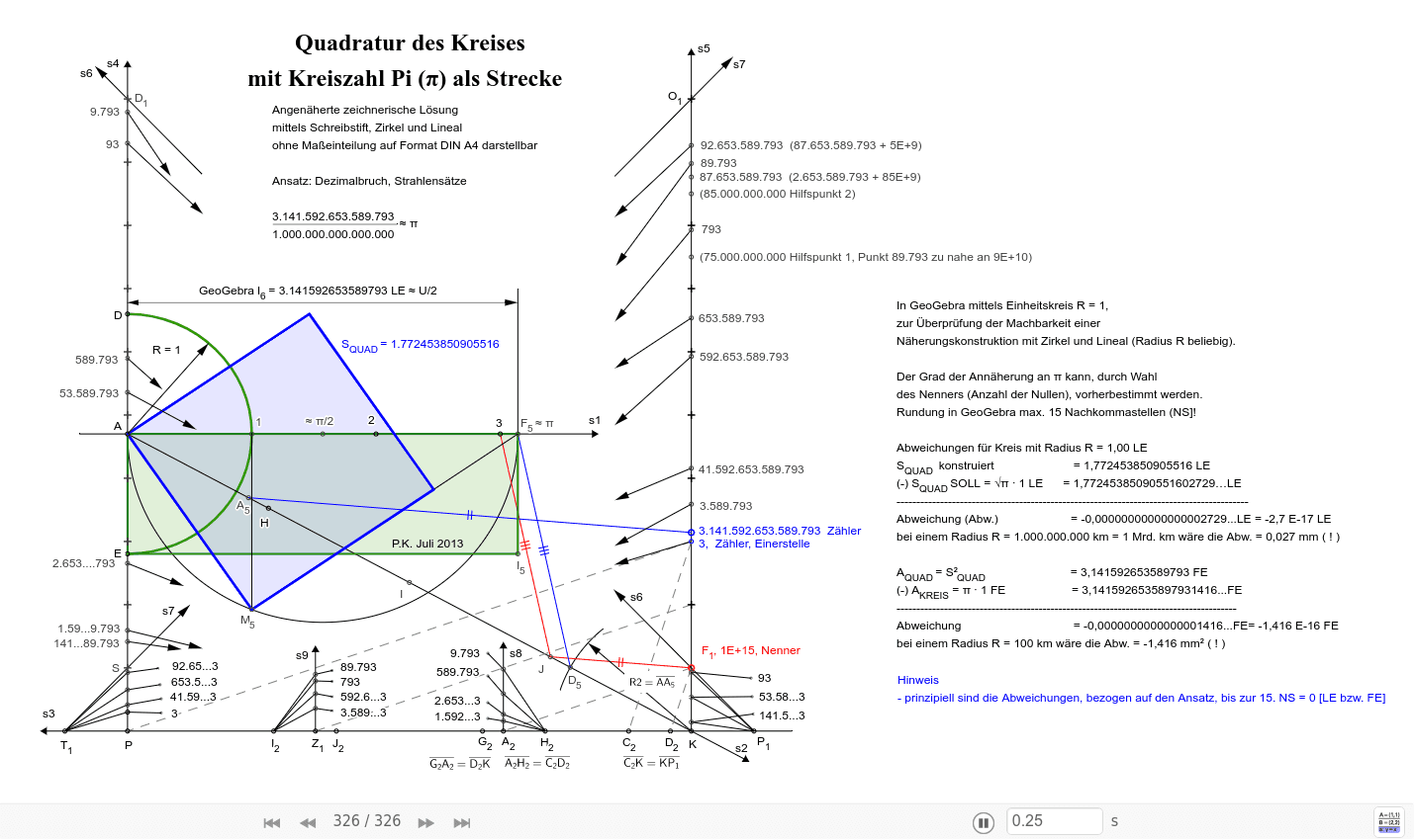 GeoGebra Applet