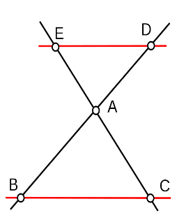 Deux configurations possibles du théorème de Thalès