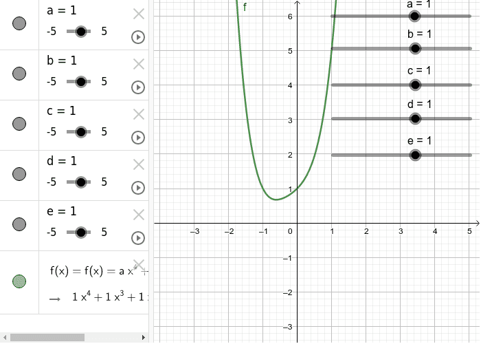 ganzrationale Funktion 4ten Grades: f(x)=ax^4+bx^3+cx^2+dx+e