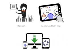 Univerzum - uvod u Geogebru