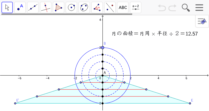 円の面積の求め方 Geogebra