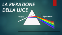 LA RIFRAZIONE DELLA LUCE.pdf