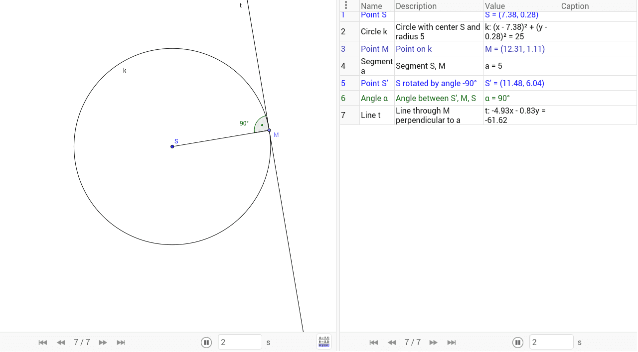 GeoGebra Applet