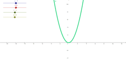 Mathématique SN4