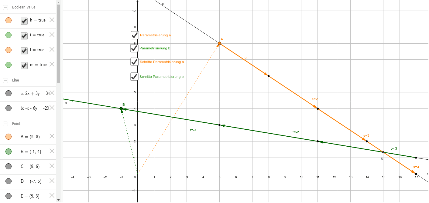 GeoGebra Applet