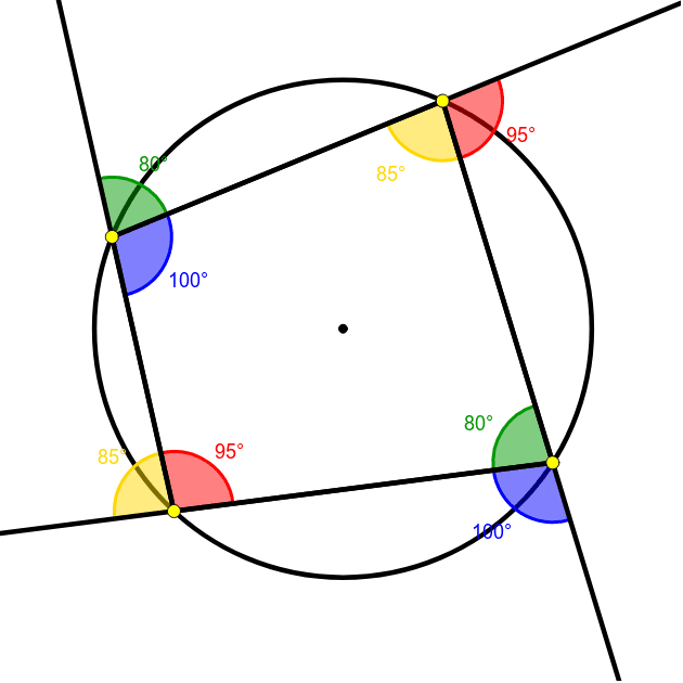 Circle Theorem 7 Exterior Angles Cyclic Quadrilaterals