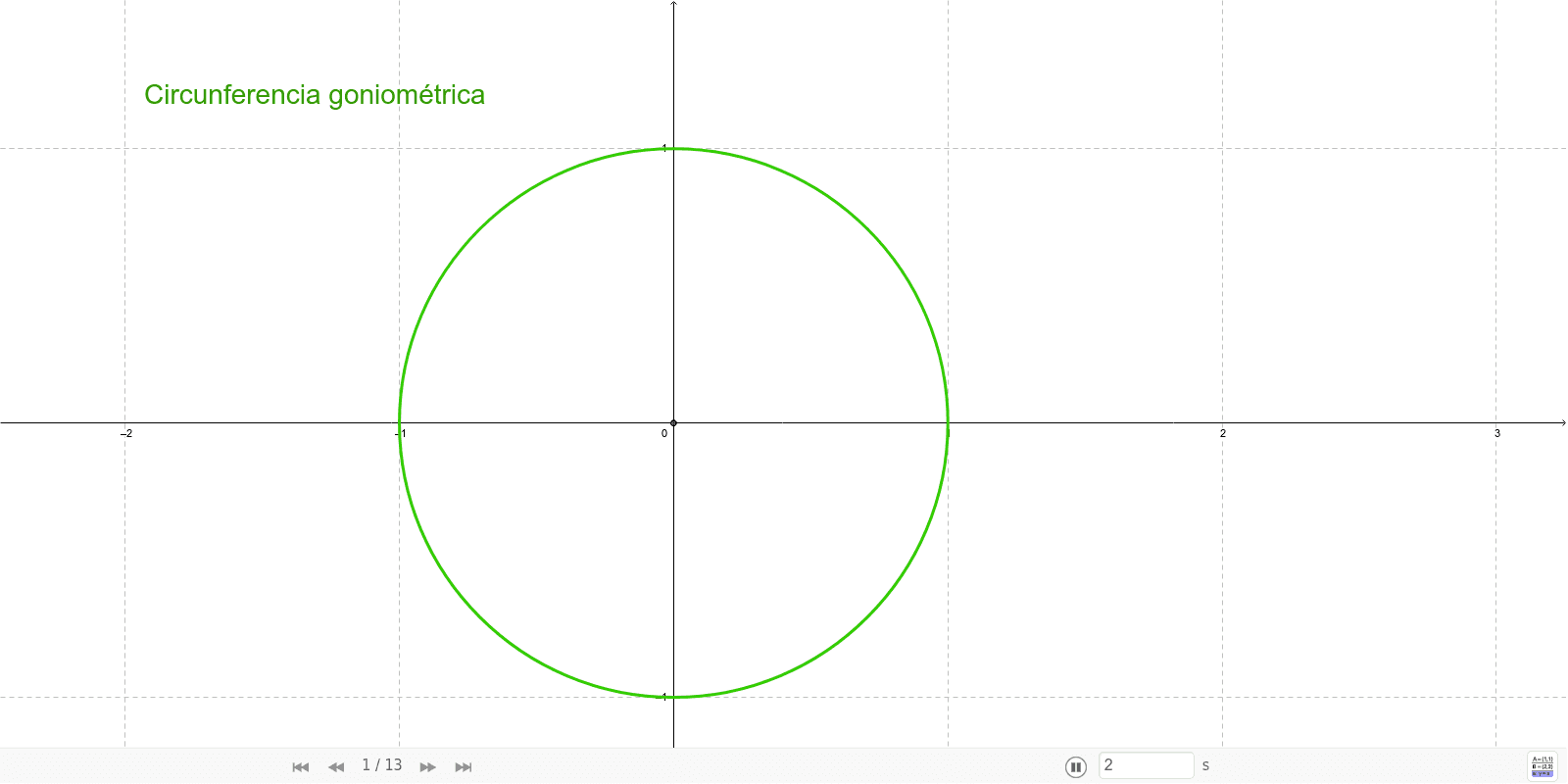 GeoGebra Applet