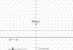 Precalculus Term 2