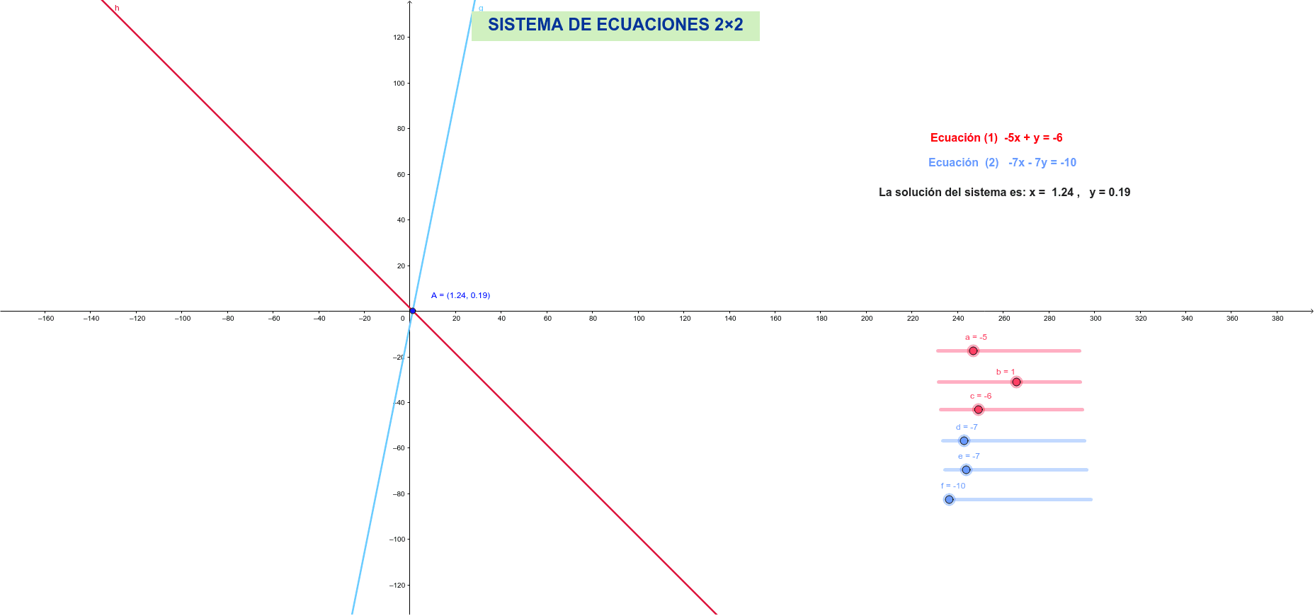 GeoGebra Applet