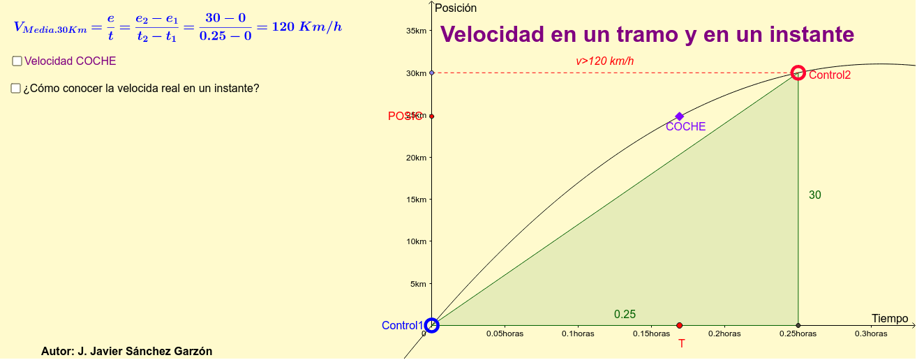 GeoGebra Applet