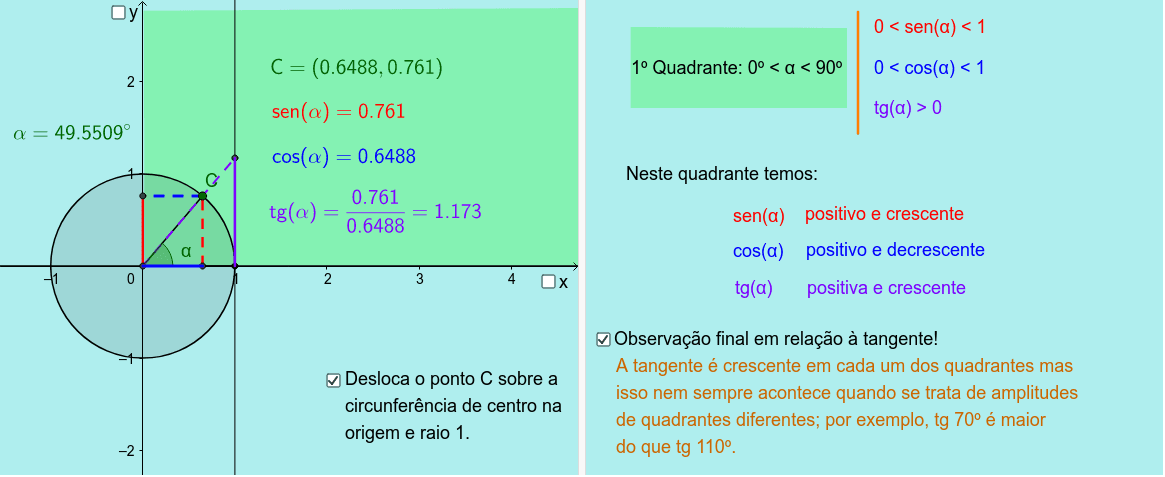 GeoGebra Applet