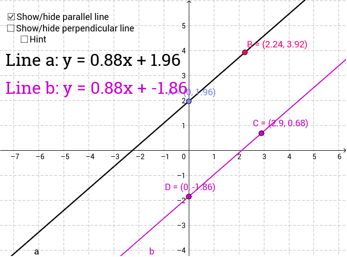 GeoGebra Applet