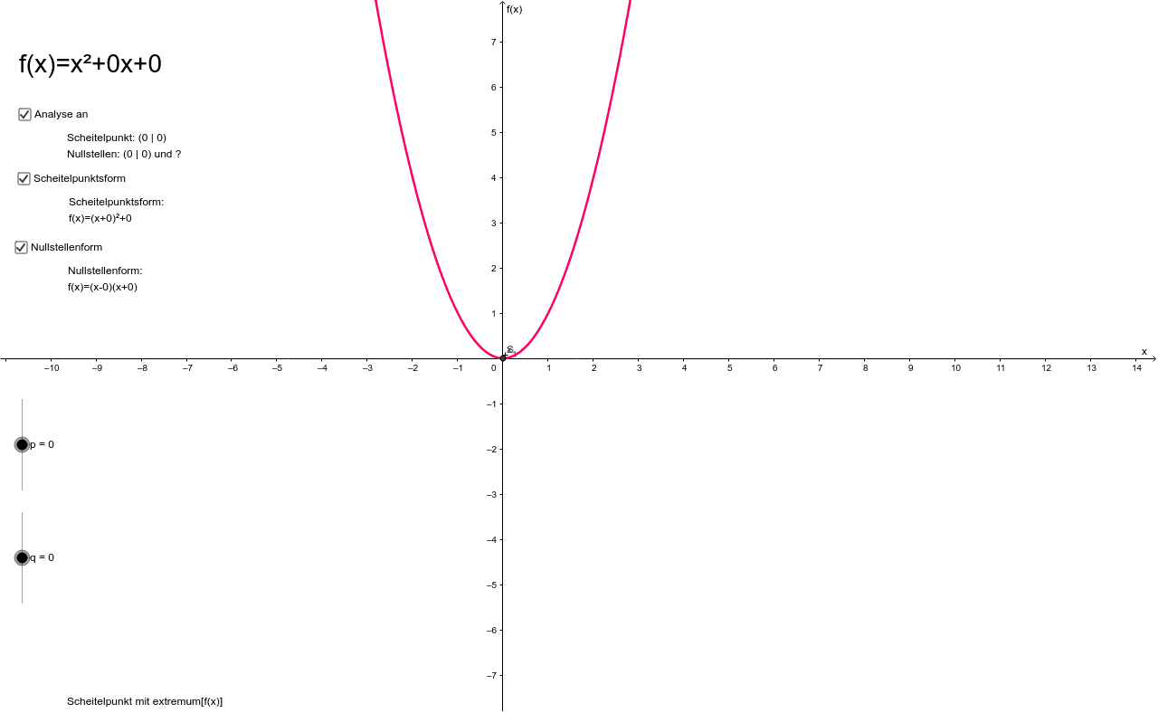 GeoGebra Applet
