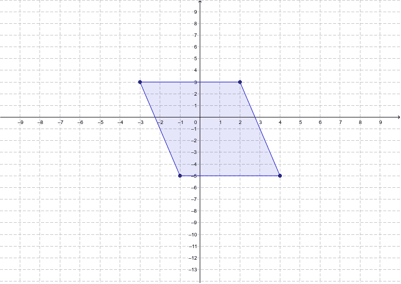 Quadrilateral 3