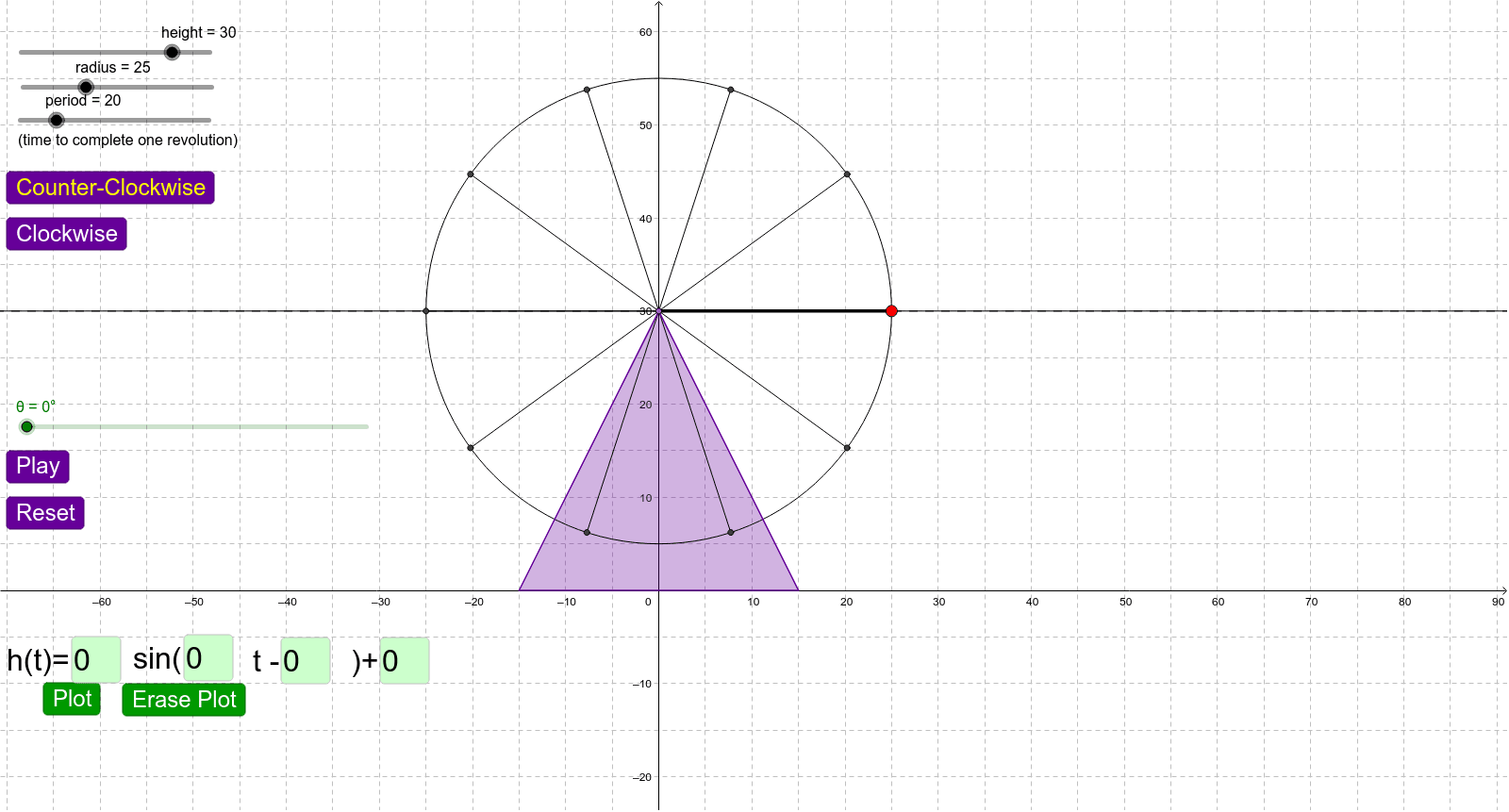 GeoGebra Applet