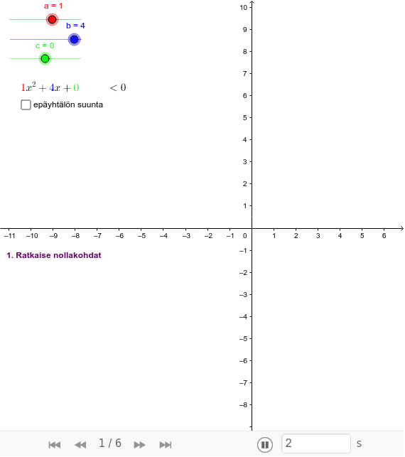 GeoGebra Applet