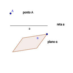 Geometria Primeiros Passos