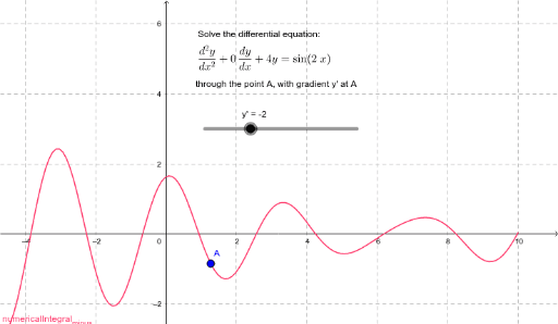 Second order DE using SolveODE GeoGebra