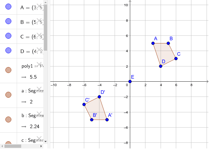Rotation of a regular polygon