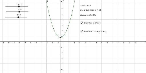 Fr Quad Functions – GeoGebra