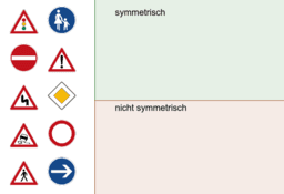 Symmetrie